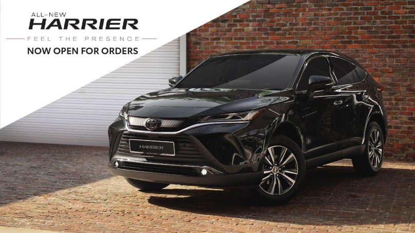Toyota Harrier 2021