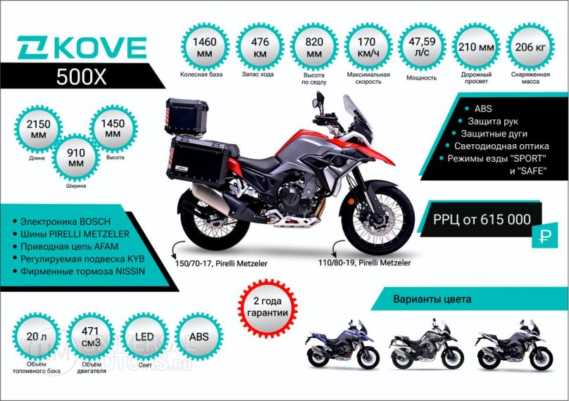 Kove 500x ADV Classic