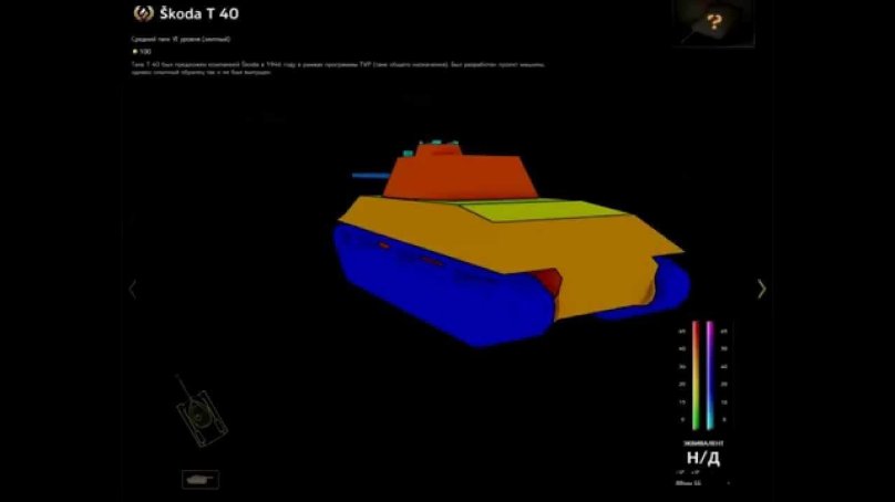 Бронирование танков в World of Tanks