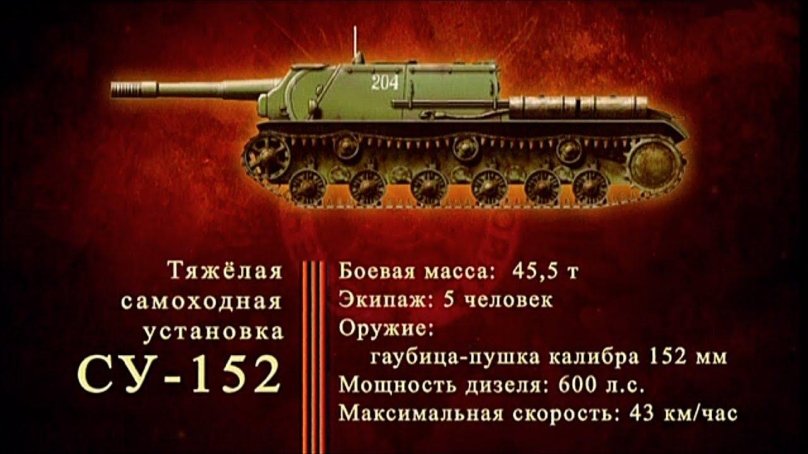 Танк СССР ИСУ 152