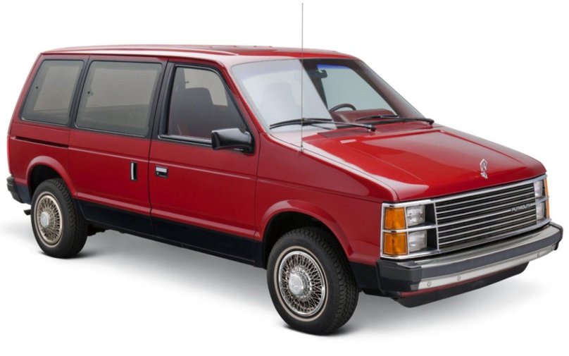 Plymouth Voyager 1984