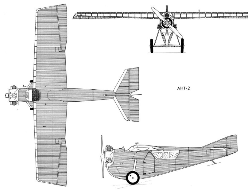 Первый самолет Туполева ант 2