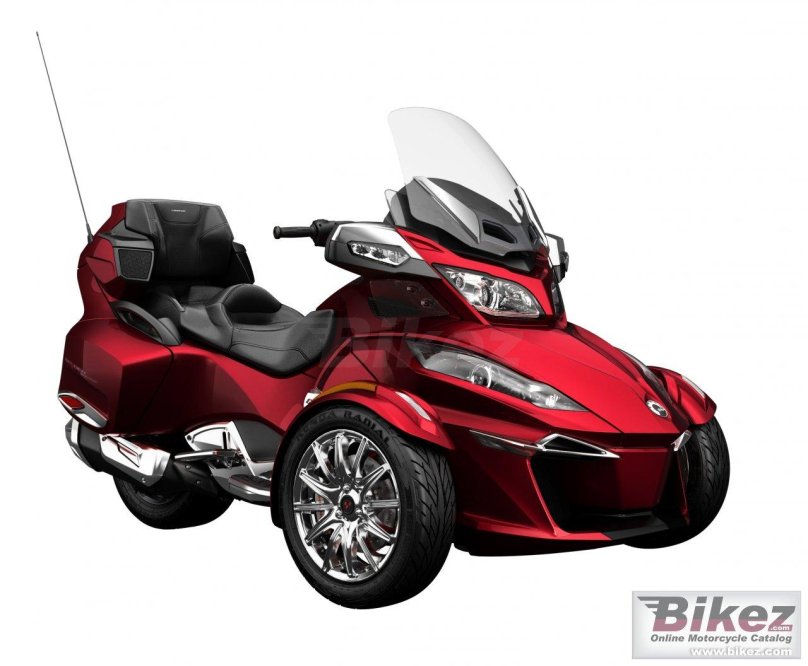 BRP can-am Spyder