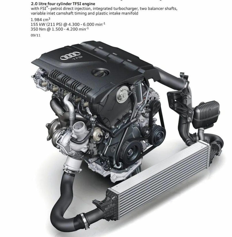 Мотор Ауди 2.0 TFSI