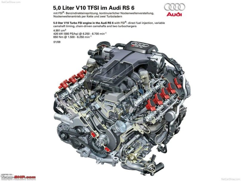 Двигатель Ауди rs6