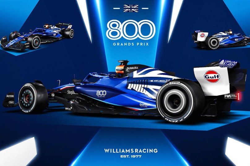 Williams f1 2024