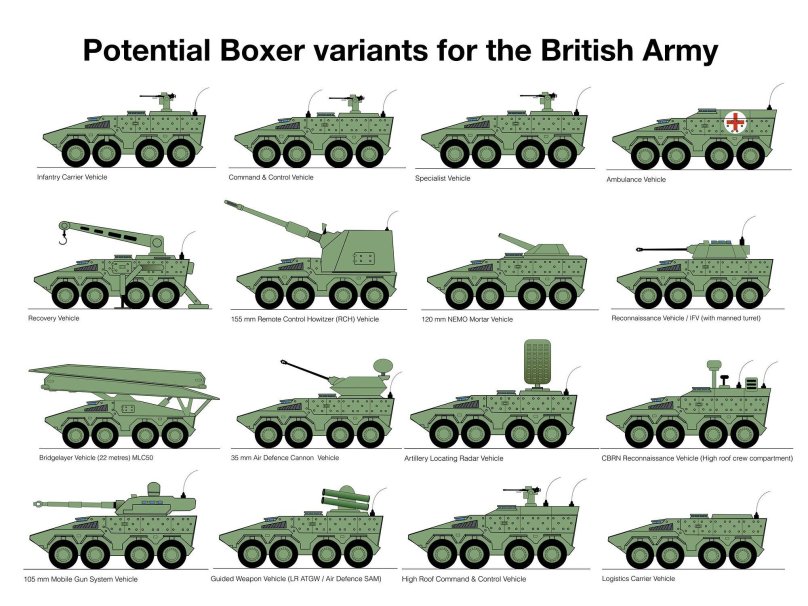 БТР GTK Boxer 8х8