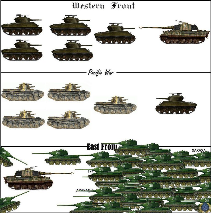 Название немецкого танка