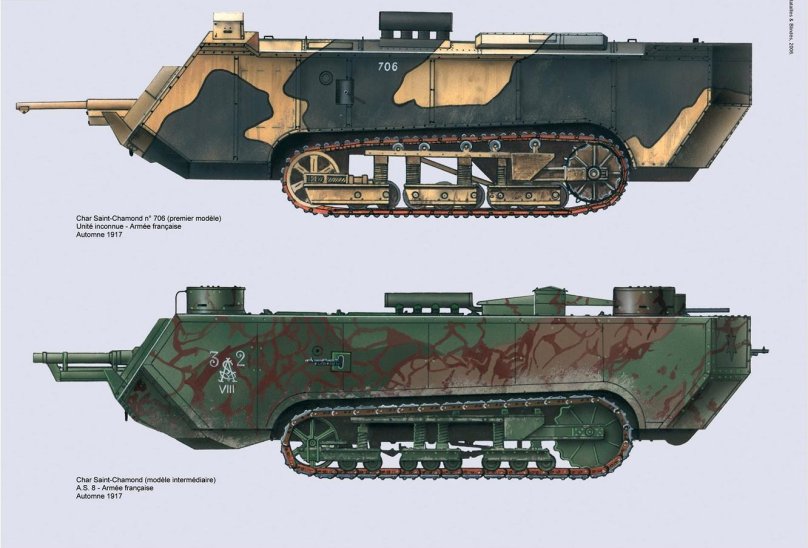 Сен-Шамон танк первой мировой