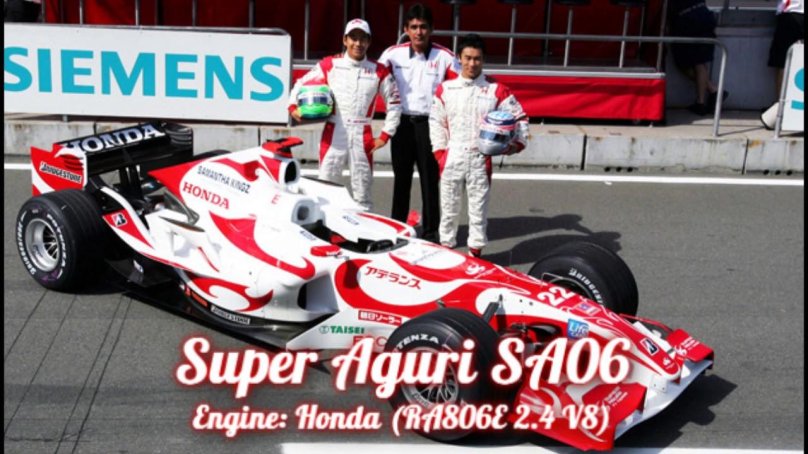 Honda f1 Team