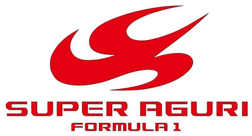 Формула 1 логотип