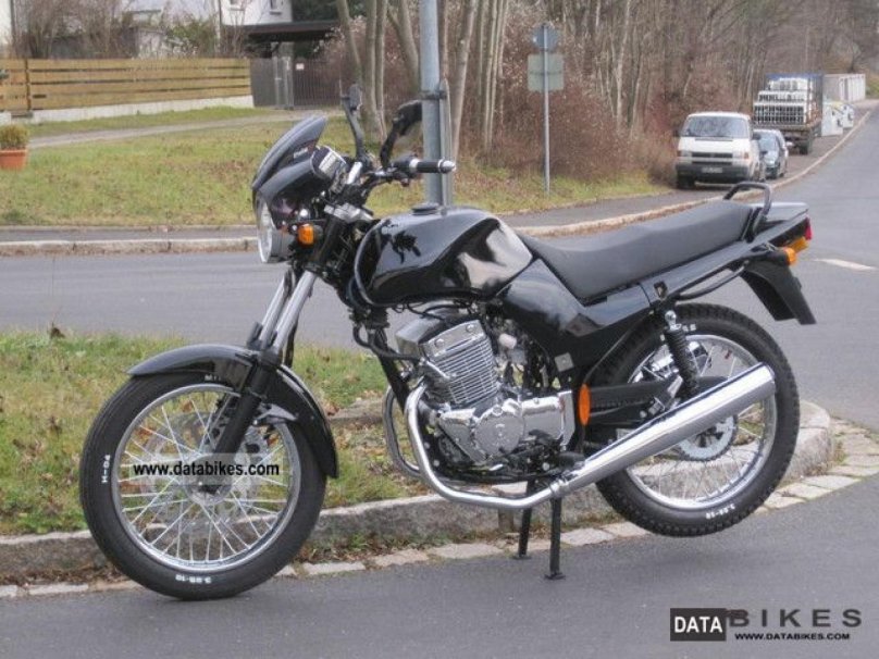 Ява 250 Master tempo