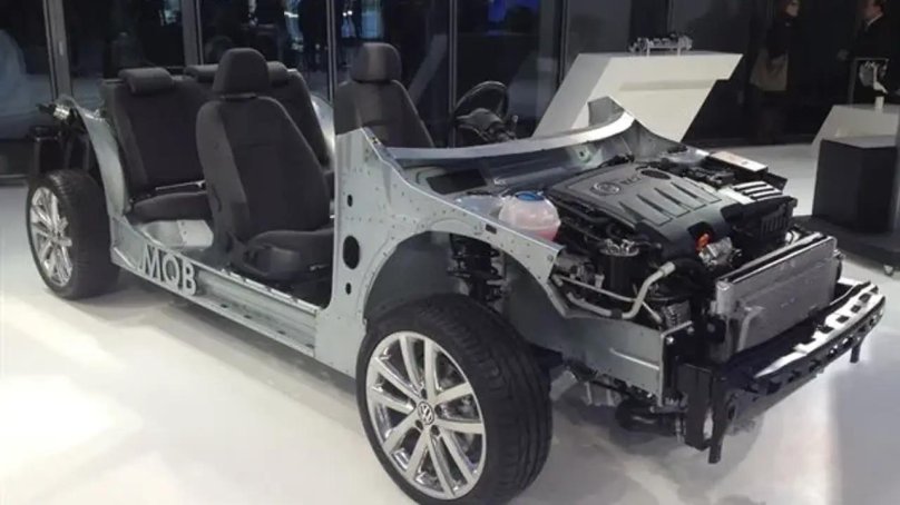 Платформа Volkswagen MQB