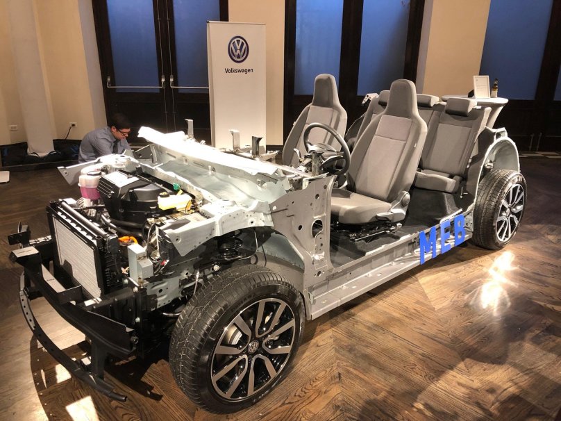 Платформа MLB VW