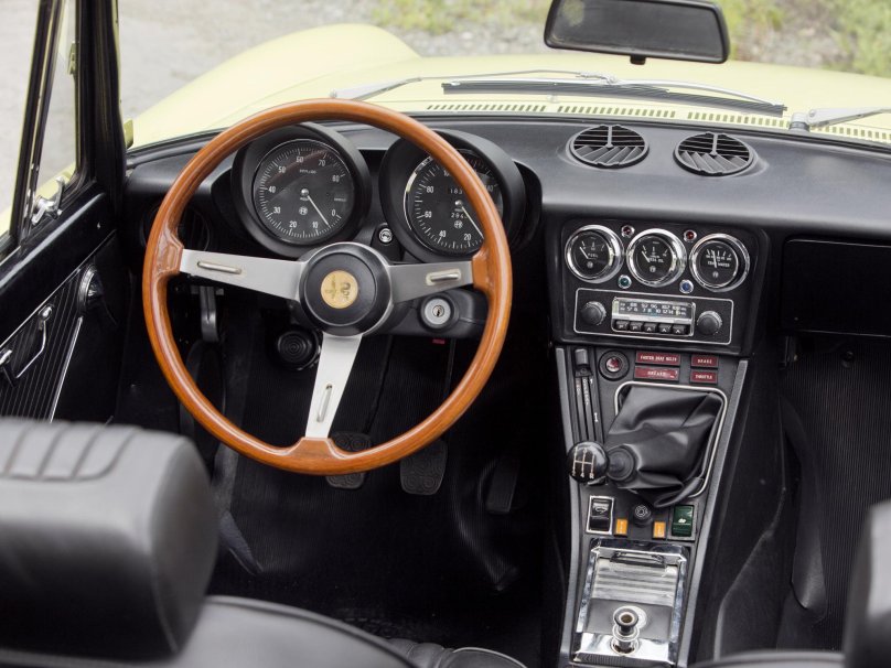 Альфа Ромео 75 салон