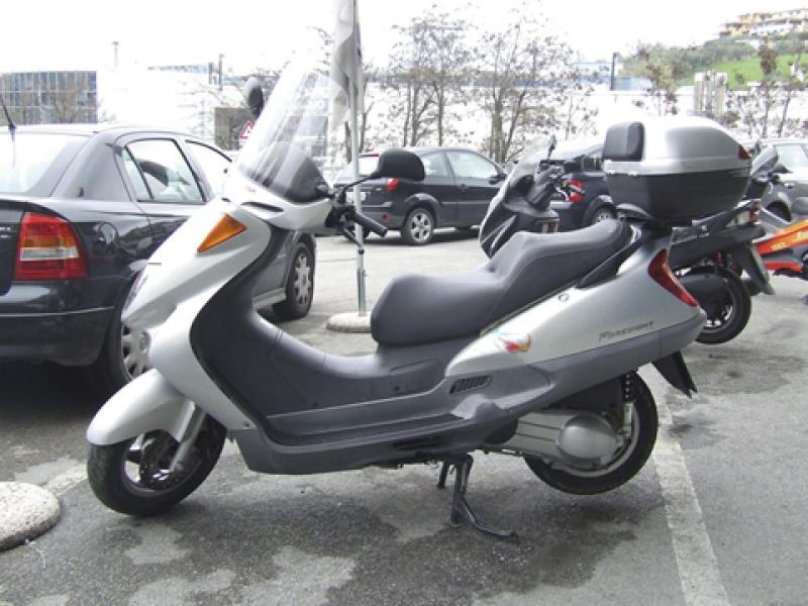 Honda Foresight 250