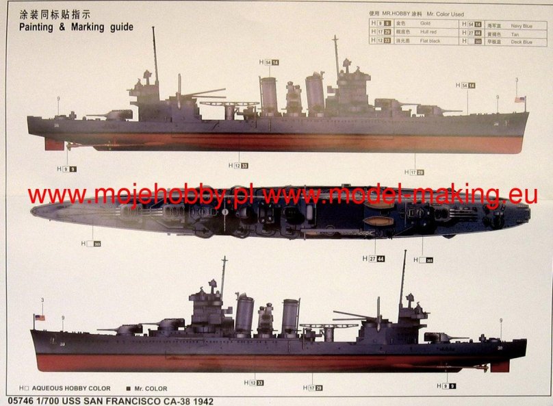 USS Astoria CA-34 artpaints