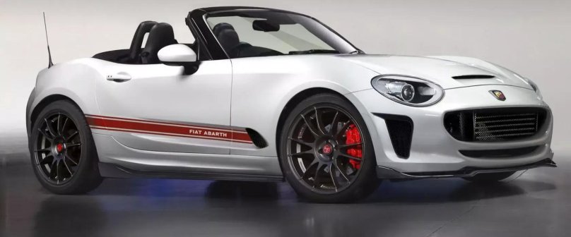 Fiat 124 Sport Spider