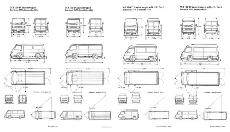 Габариты Мерседес мб100