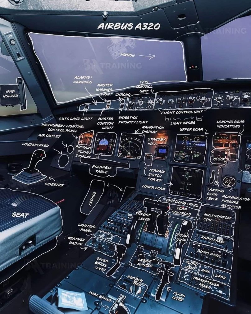 Суеверия пилотов