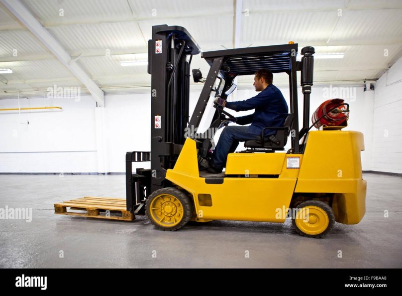 Автокара погрузчик