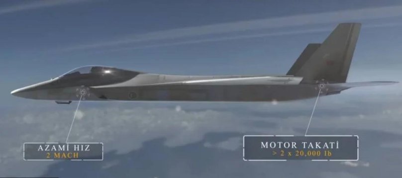 Самолеты будущего