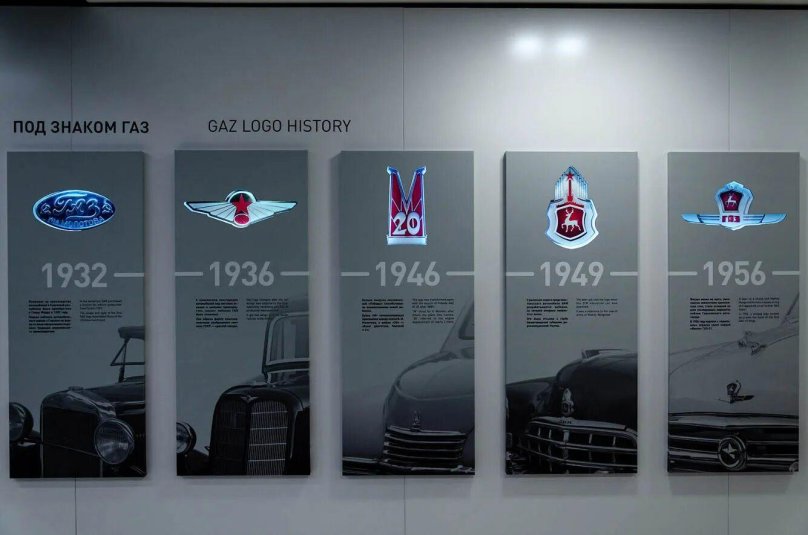 Музей истории ГАЗ