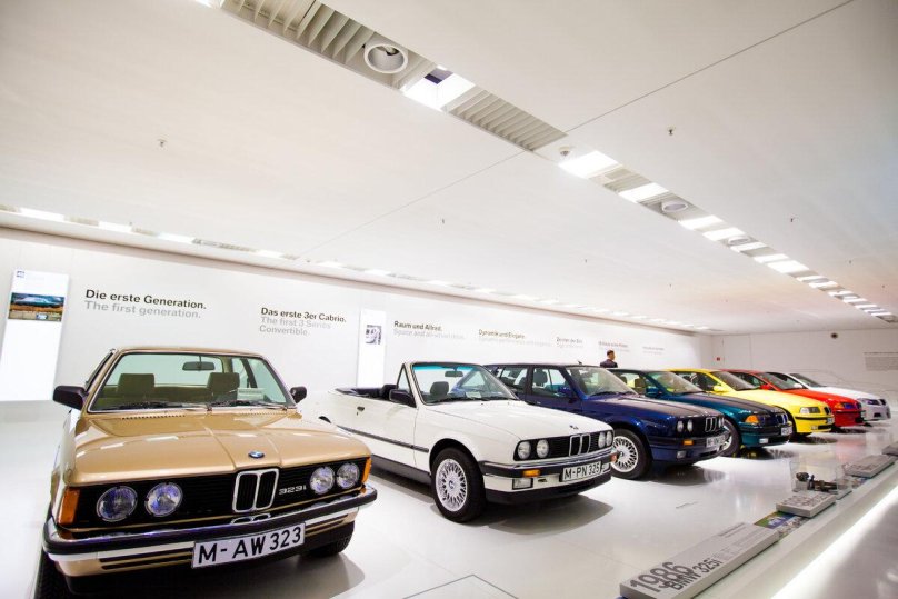 BMW Museum в Мюнхене