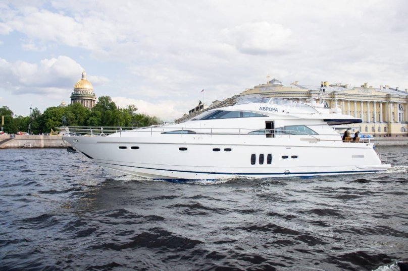 Яхта Fairline