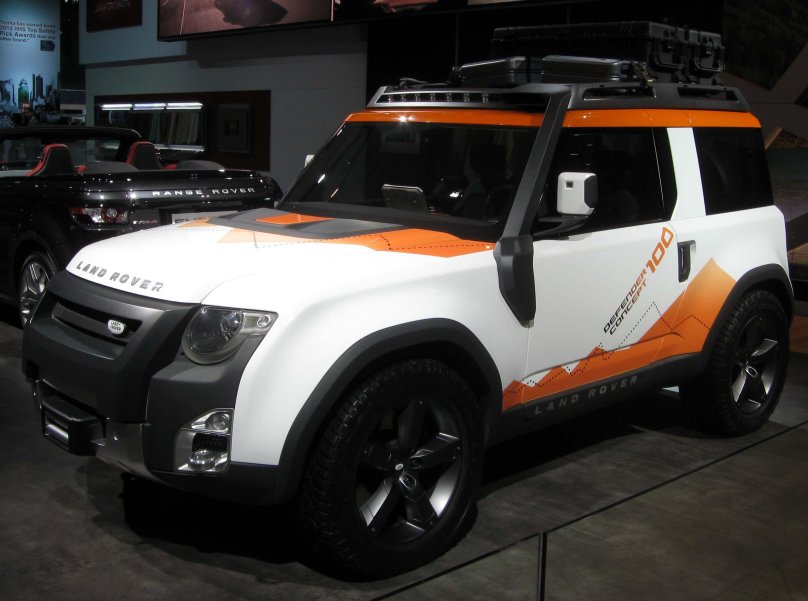 Дефендер SVR