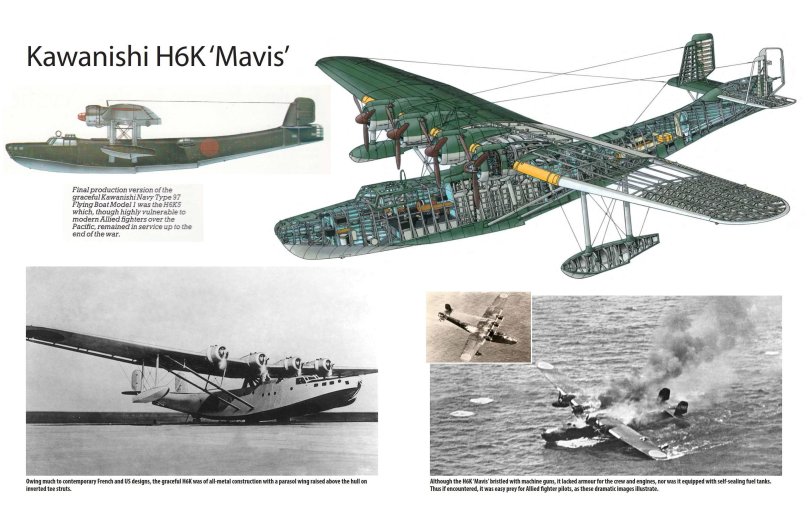 Каваниси h6k