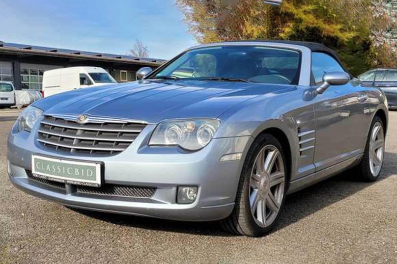 Даймлер Крайслер