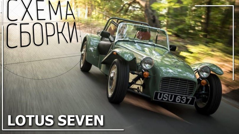 Катерхем модели