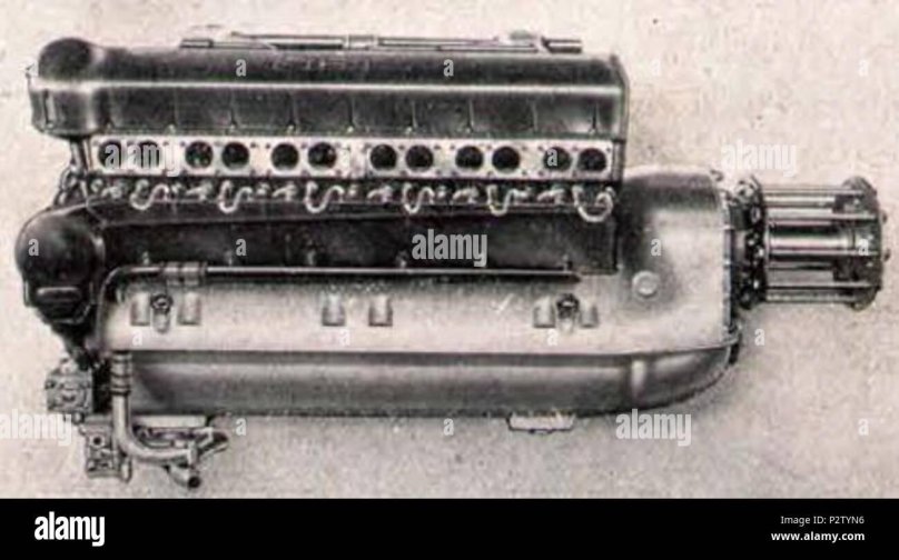 Авиационные двигатели "Фиат" a-22r