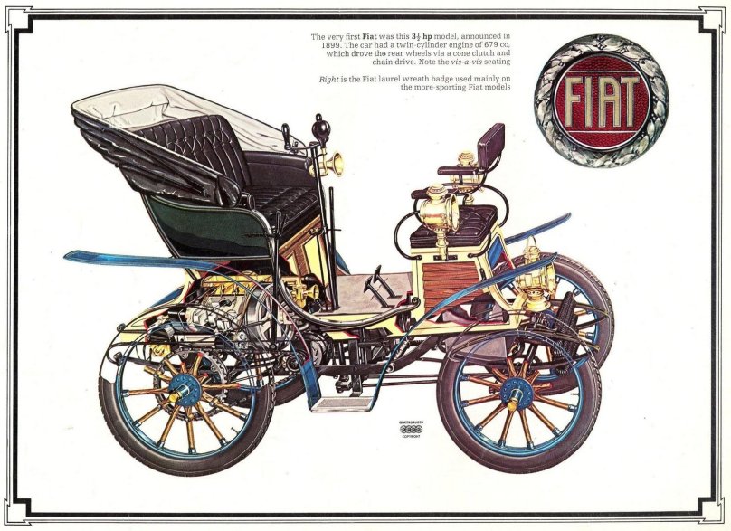 Фиат 1899