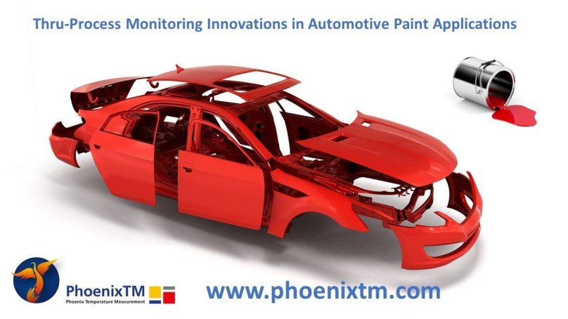 Кузов автомобиля