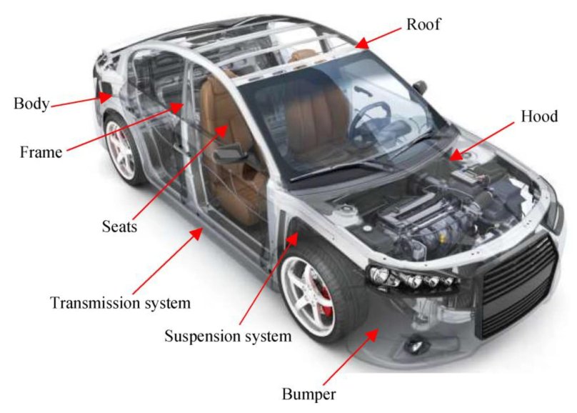 Прозрачный автомобиль