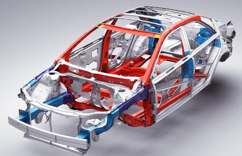 Сталь в автомобилестроении