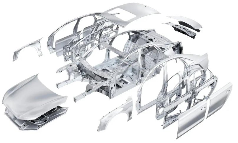 Запчасти кузова