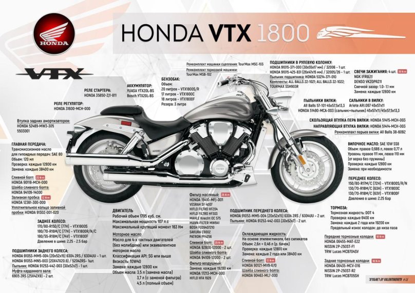 91015-371-000 Vtx1800 Honda