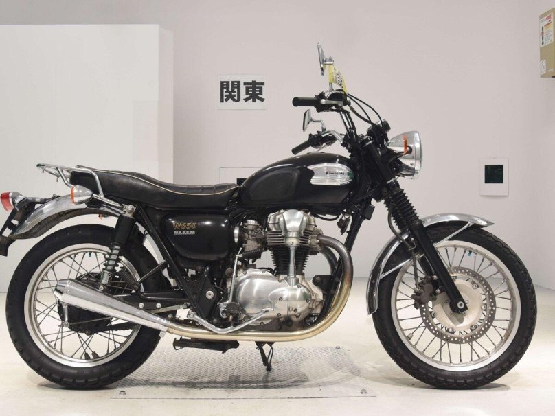 Мотоциклы с аукциона Японии