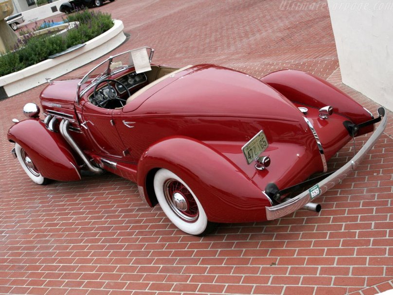 Автомобиль Auburn Speedster