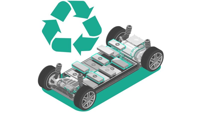 Тачки Jerry recycled Batteries