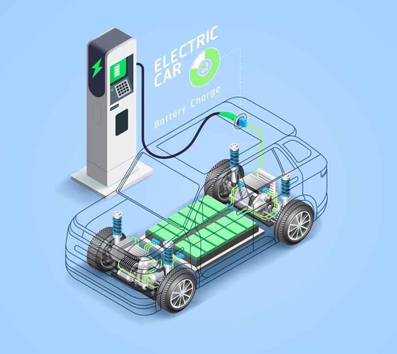 Hydrogen vehicles