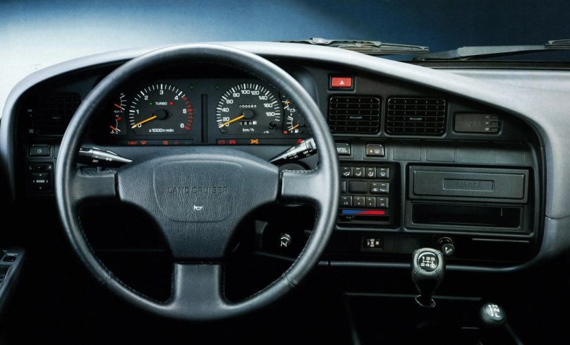 Toyota Land Cruiser 80