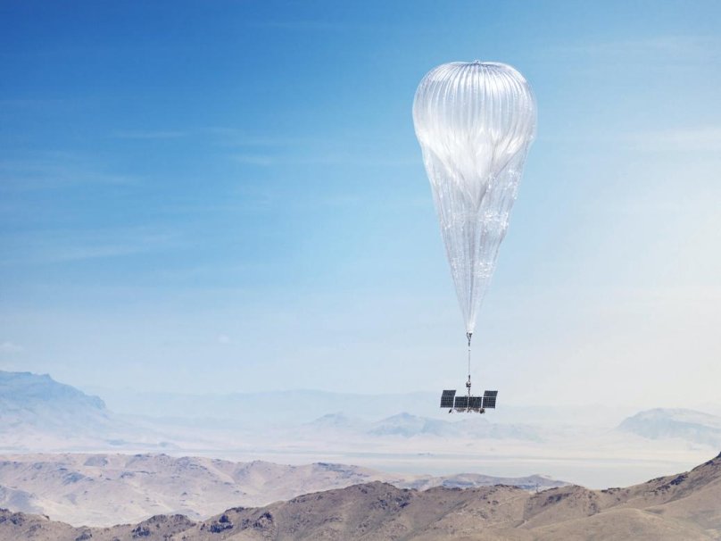 Стратостат аэростат