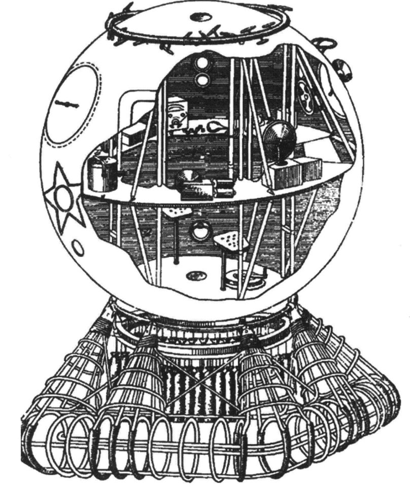 Аппарат Вега 2 стратостат