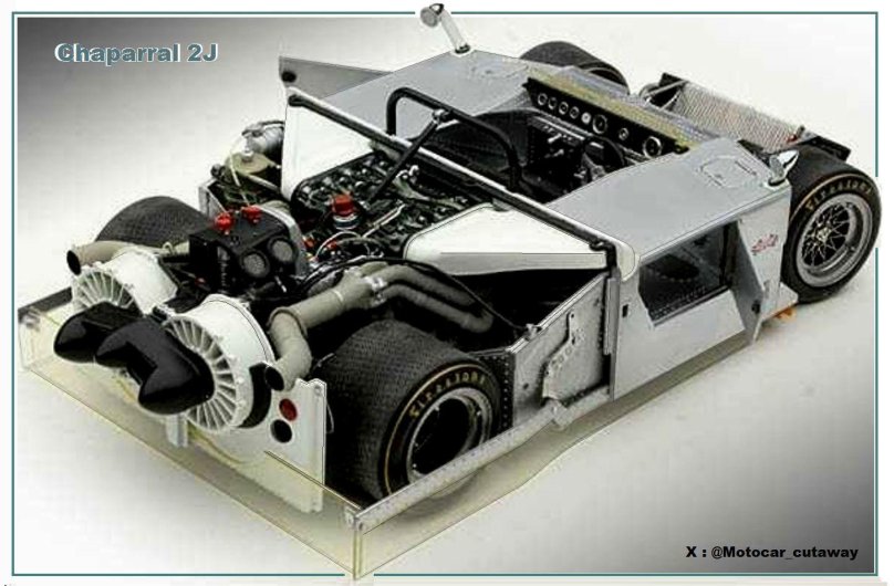 Chaparral 2j Race car