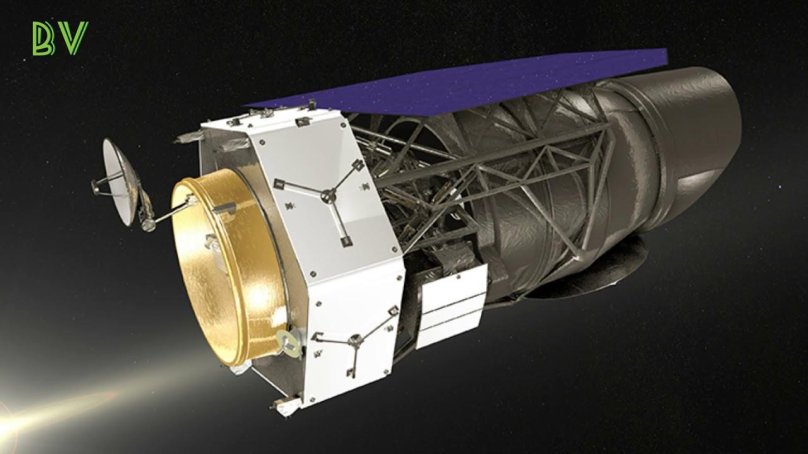 Космический телескоп WFIRST