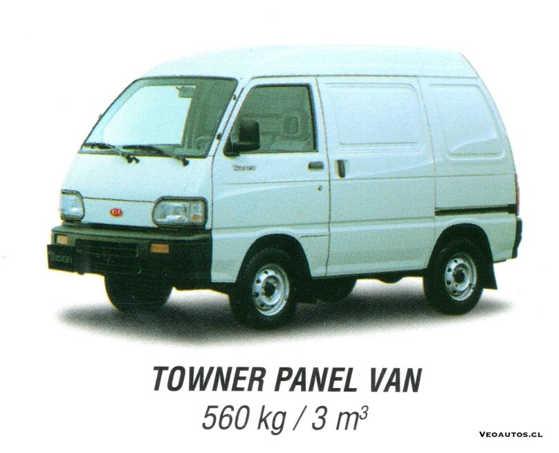 Kia Towner характеристики